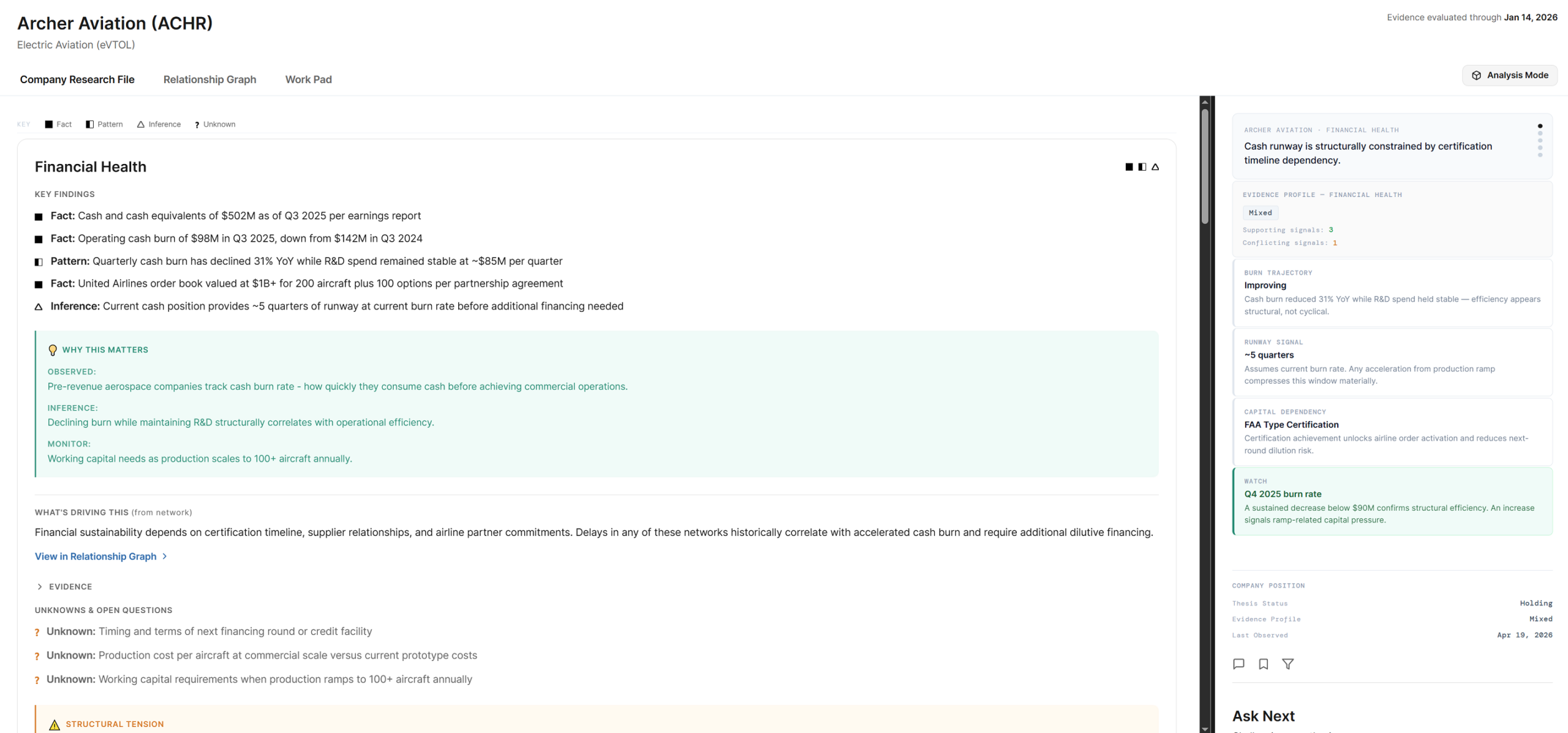 Rabbt Insights Company Research File showing structured evidence for Archer Aviation